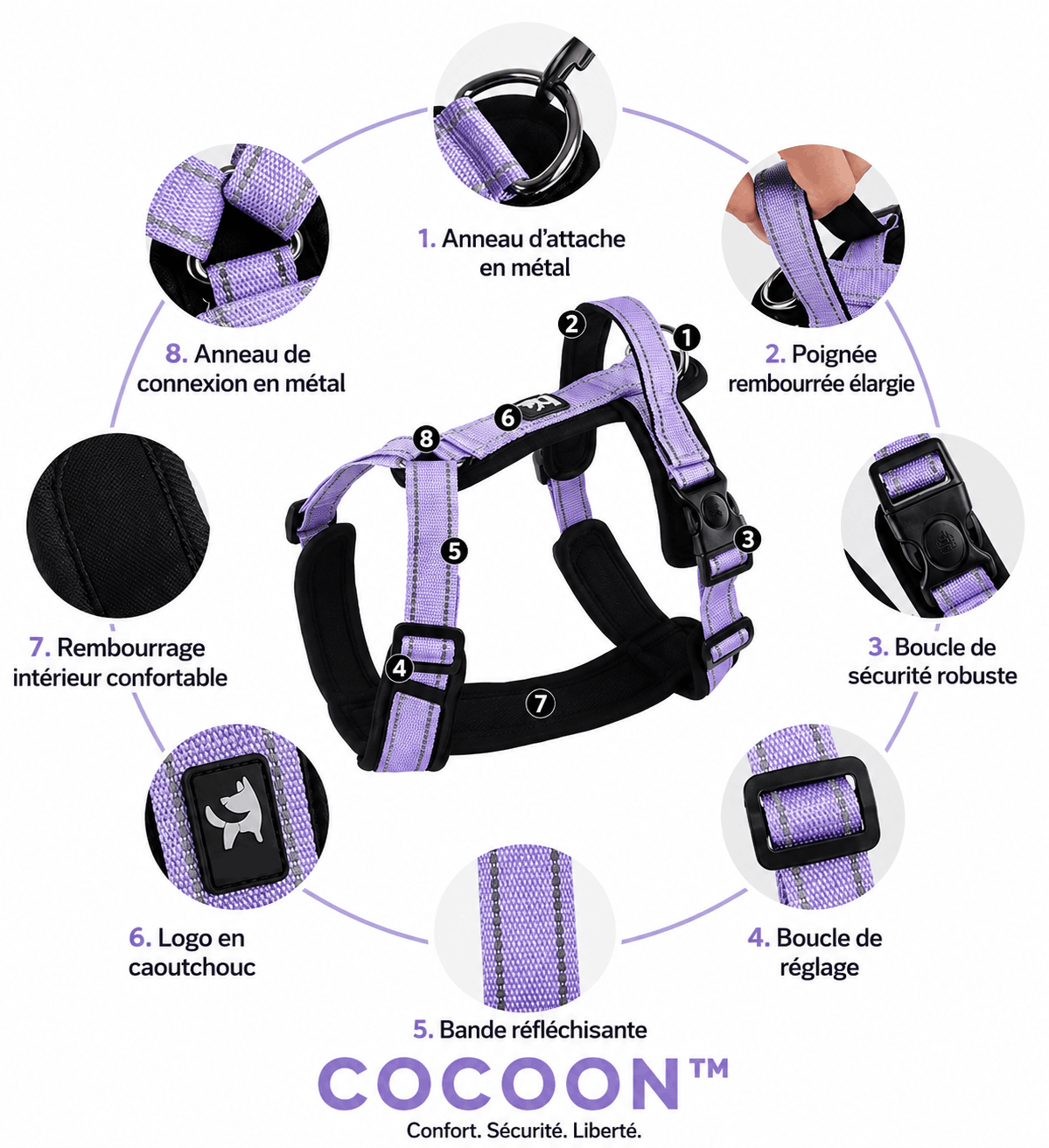 Harnais Tactique COCOON™ - 1680D Confort et Sécurité